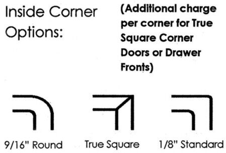 Inside Corner Options for Raised Panel Cabinet Doors