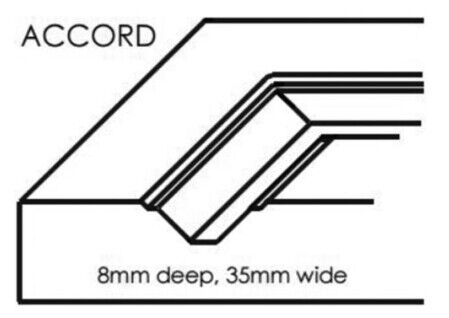 Brushy Creek Custom Doors Accord Raised Panel Profile specs