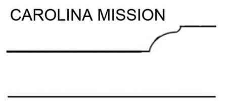 Brushy Creek Custom Doors Carolina Mission style flat panel cabinet door specs