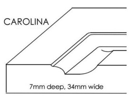Brushy Creek Custom Doors Carolina Raised Panel Profile specs